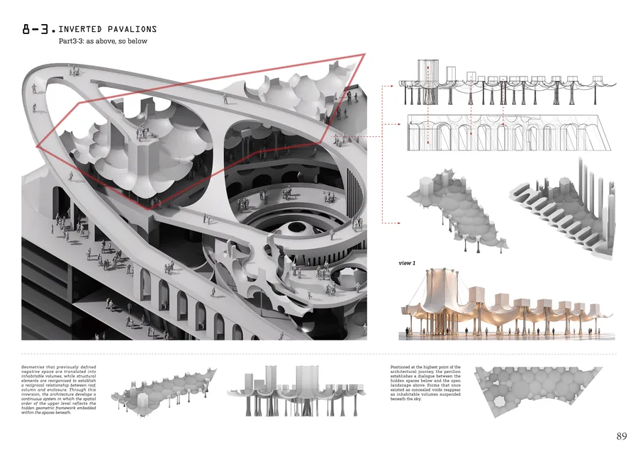 Diagrams - 2