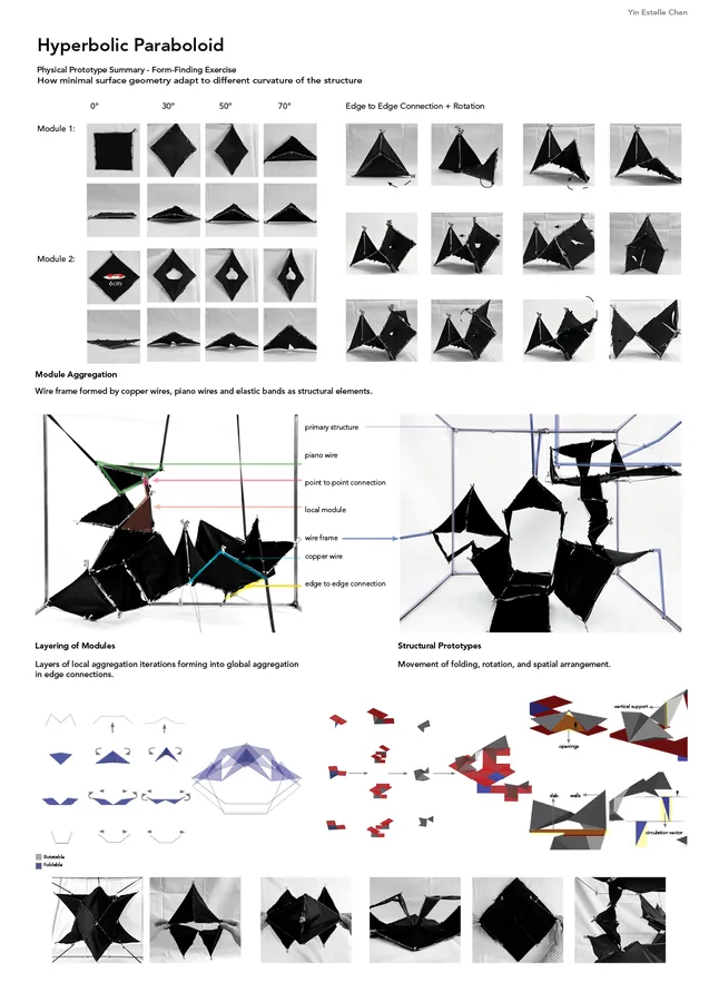 Physical Prototype: Hyperbolic Modules