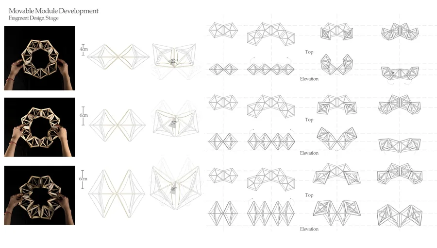 Initial Series of Module Aggregation With Limited Rotation Potential