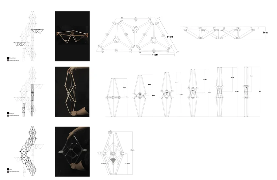 Module Aggregation: Potential Architectural Elements