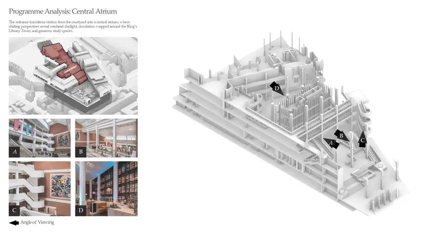 Site Analysis: Design Constraints of the King's Library