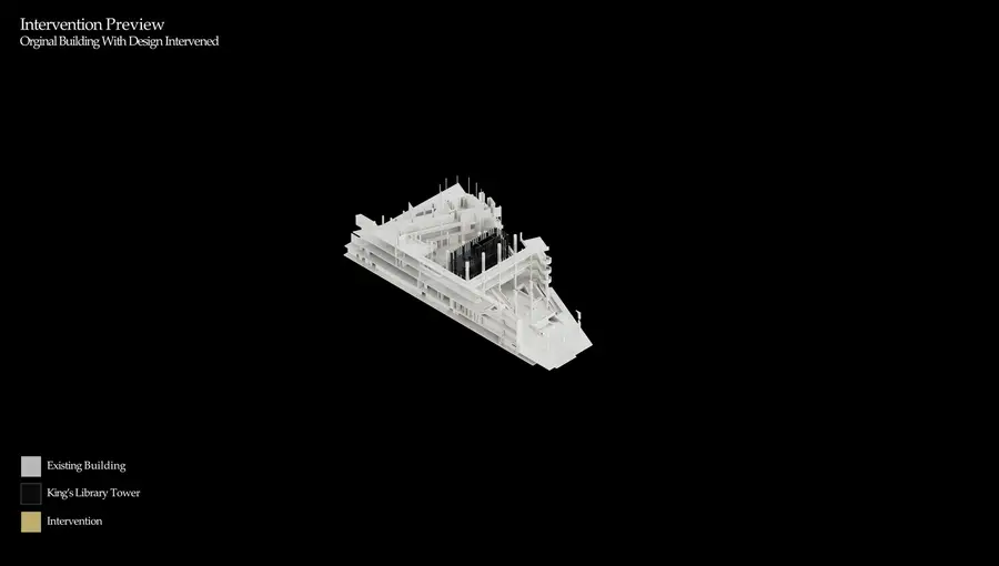 Design Intervention: Overview