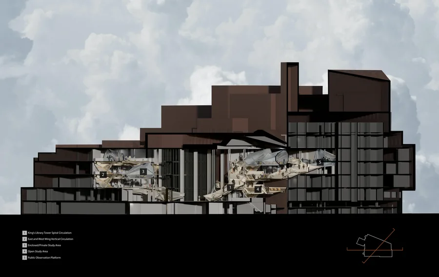 Design Intervention: Perspective Section